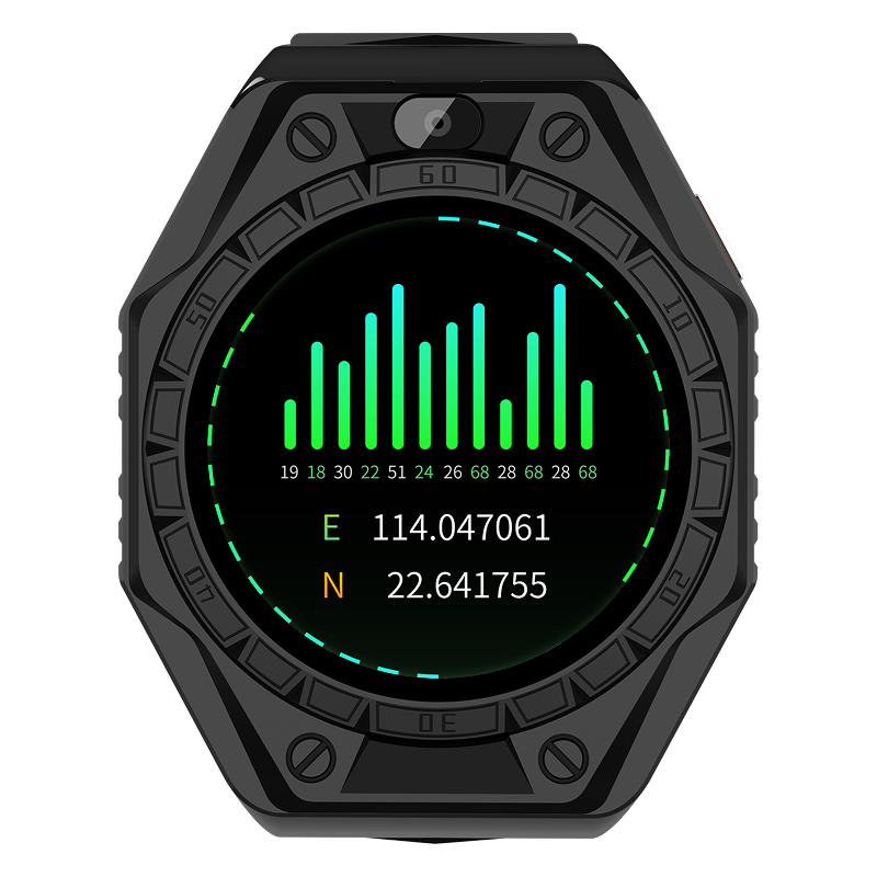 Tamper-proof Smart Wristband Only